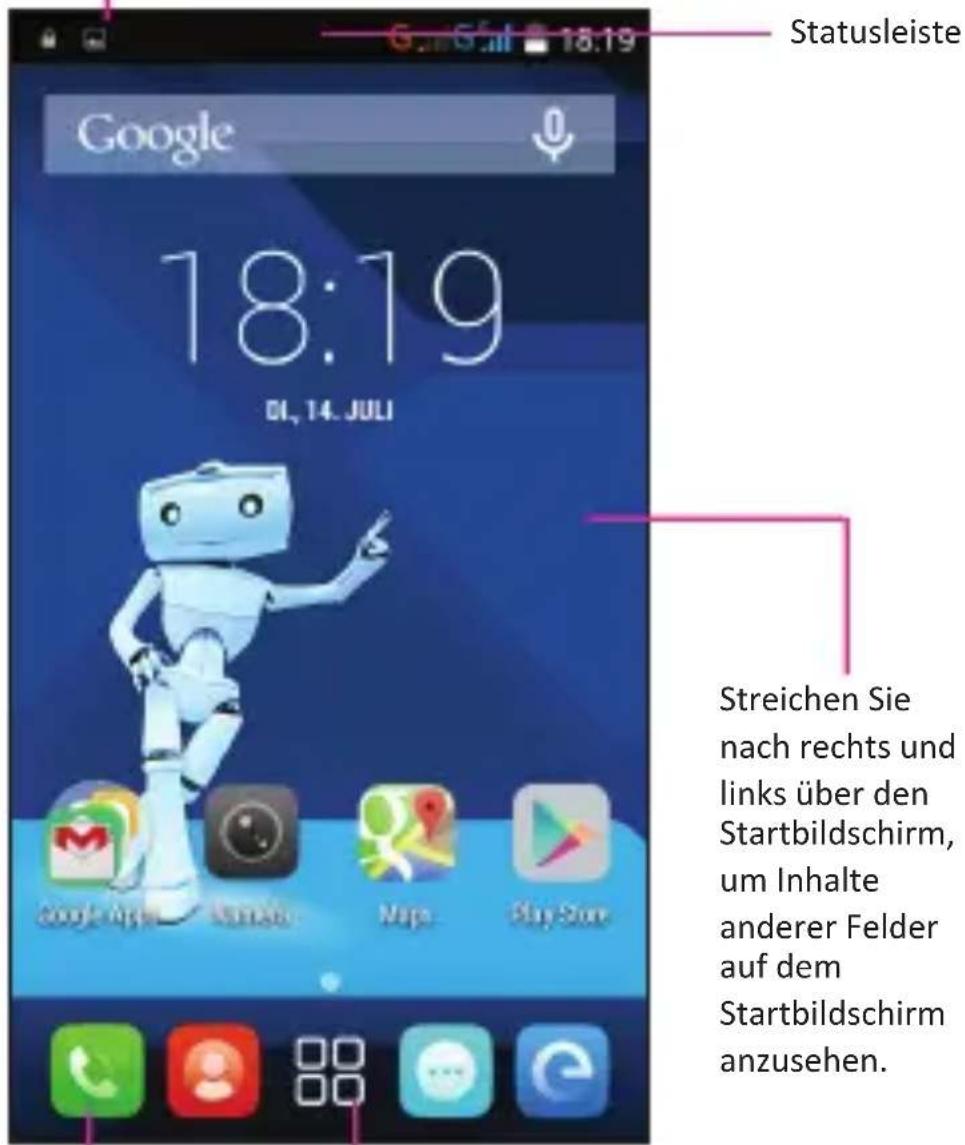 Google 18:19 01.14. JULI Streichen Sie nach rechts und links über den Startbildschirm, um Inhalte anderer Felder auf dem Startbildschirm anzusehen.