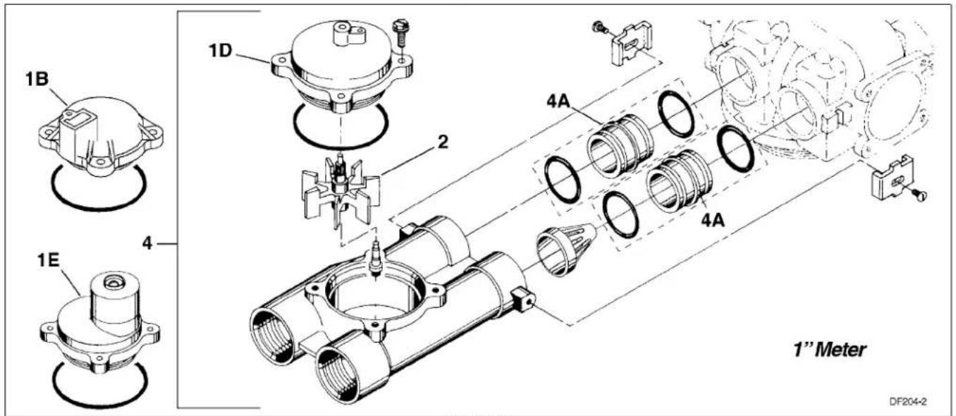 1B 1D 2 4A 4A 1E 4 1" Meter DF204-2