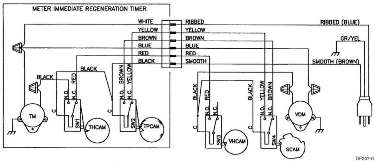 ZANKER 9100 - Mechanical Timer Valve Wiring - 1