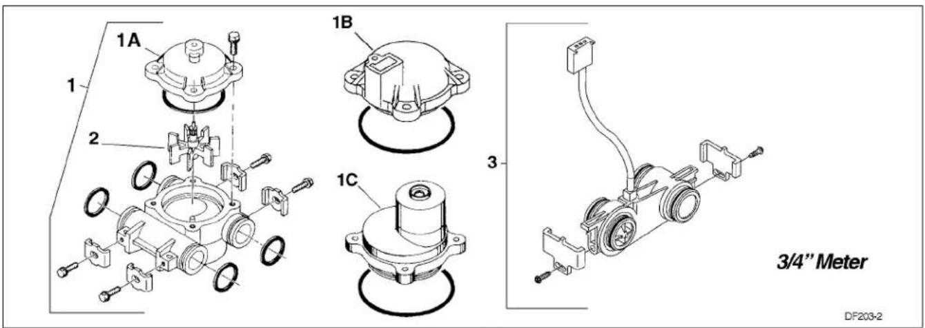 1A 1 2 1B 1C 3 3/4" Meter DF203-2