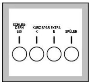 SCHLEU- DERN 850 KURZ SPAR EXTRA- K E SPÜLEN