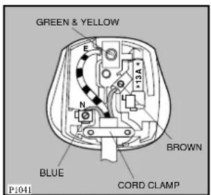 GREEN & YELLOW E N BROWN BLUE CORD CLAMP P1041