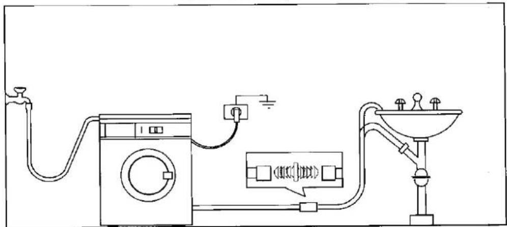 ZANKER WA 1000 excl - Installation - 1