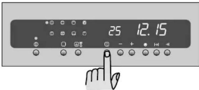 25 12.15