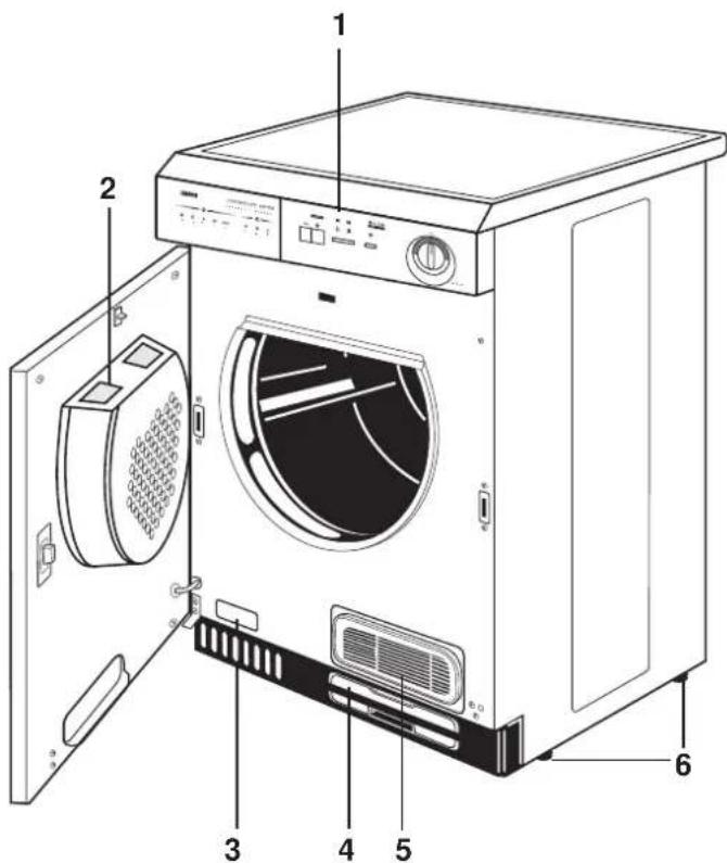 ZANUSSI TCS 665 e - Gerätebeschreibung - 1