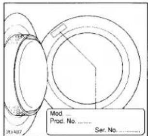Mod. Prod. No. ...... Ser. No. ......