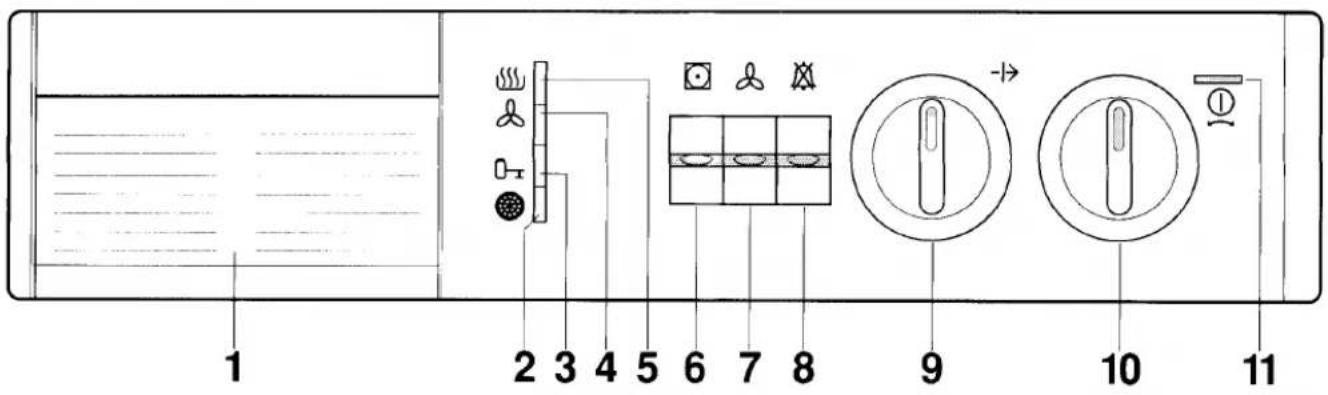 1 2 3 4 5 6 7 8 9 10 11