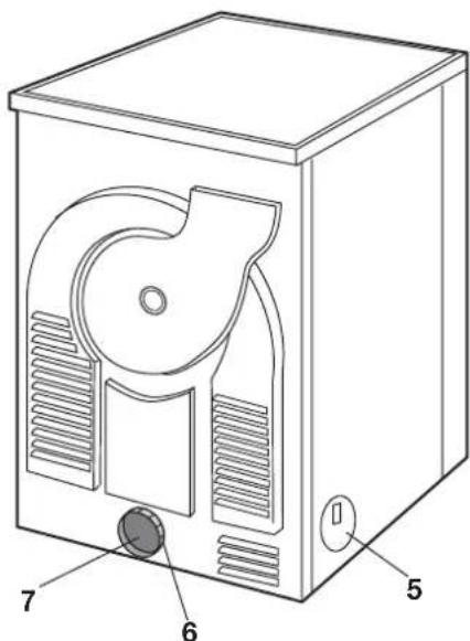 ZANUSSI TDE 4224 - Gerätebeschreibung - 2