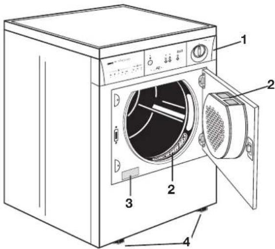 ZANUSSI TDE 4224 - Gerätebeschreibung - 1