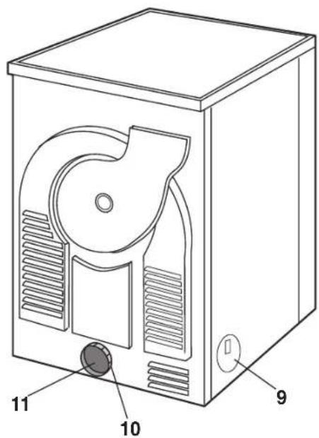 ZANUSSI ZTB 140 - Gerätebeschreibung - 2