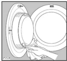 ZANUSSI ZTB 140 - Reinigung des Flusensiebes - 1