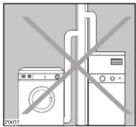 ZANUSSI ZTB 140 - Keinesfalls darf der Abluftschlauch an Kamine von Heizanlagen oder ähnlichem angeschlossen werden. - 1