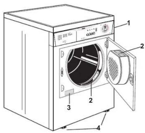 ZANUSSI ZTB 180 - Gerätebeschreibung - 1