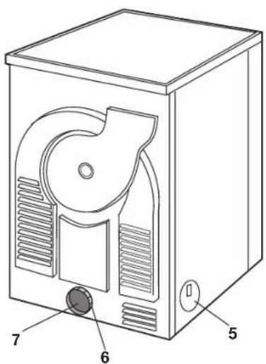 ZANUSSI ZTB 180 - Gerätebeschreibung - 2