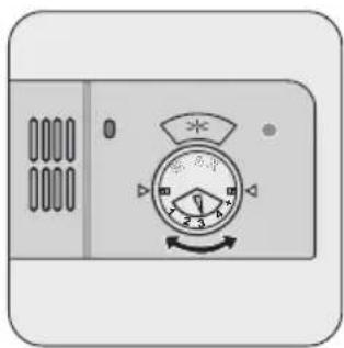ZANUSSI ZDF 105 - Einstellung des Klarspüldosierers - 1