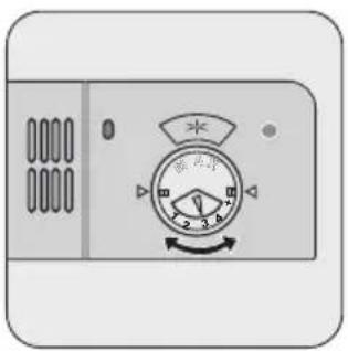 ZANUSSI ZDF 105 - De glansmiddeldosering afstellen - 1
