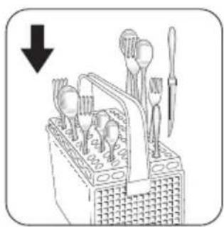 ZANUSSI ZDF 105 - Einstellung des Klarspüldosierers - 3