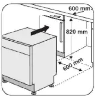 600 mm 820 mm 600 mm