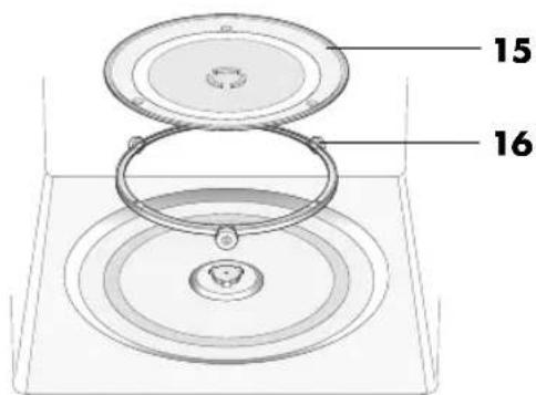ZANUSSI ZM266ST - ZUBEHÖR: - 2