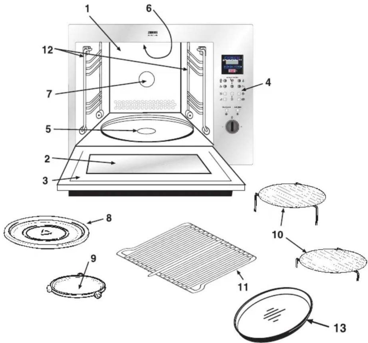 ZANUSSI ZMC30STQ - Beschreibung des Mikrowellenofens und des Zubehörs - 1