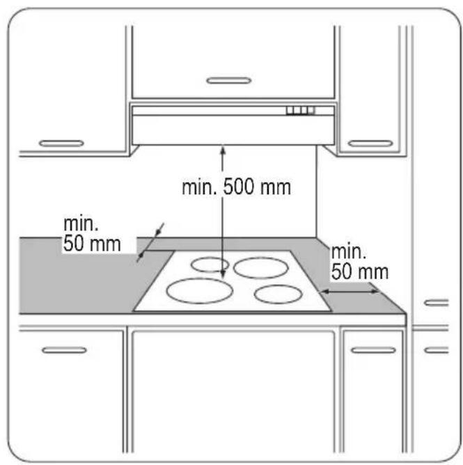 ZANUSSI ZVM 64 X - Sicherheitshinweise - 1