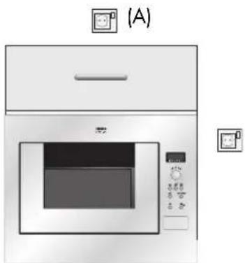 ZANUSSI ZM 266 GX - ELEKTRISCHE ANSCHLÜSSE - 2