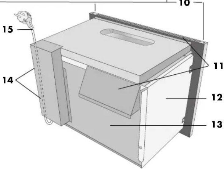 ZANUSSI ZM 266 GX - HINWEISE: - 2