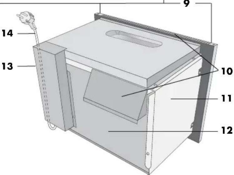 ZANUSSI ZM266STX - HINWEISE: - 2