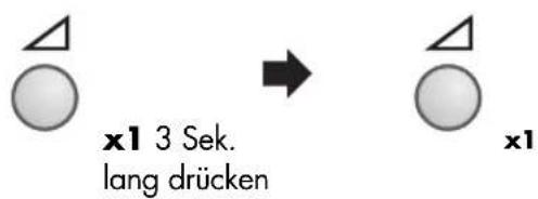ZANUSSI ZM266STX - EINSTELLEN DER UHR - 3