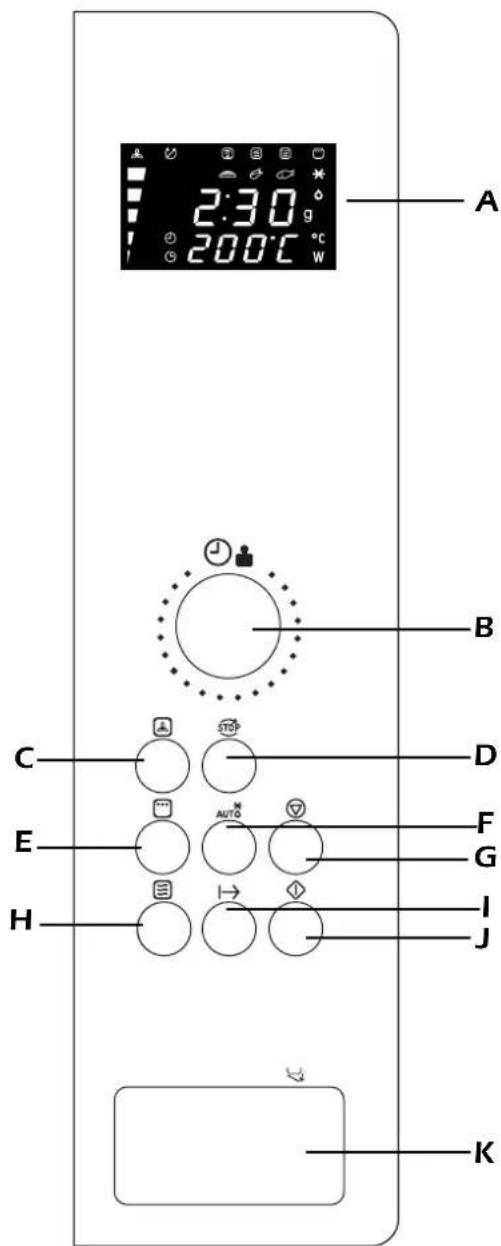 ZANUSSI ZMB 30 cstn - Bedienblende - 1