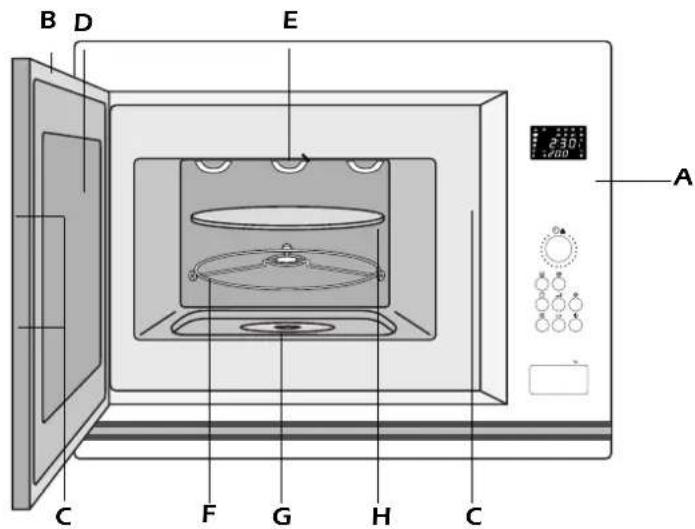 ZANUSSI ZMB 30 cstn - Gerät - 1