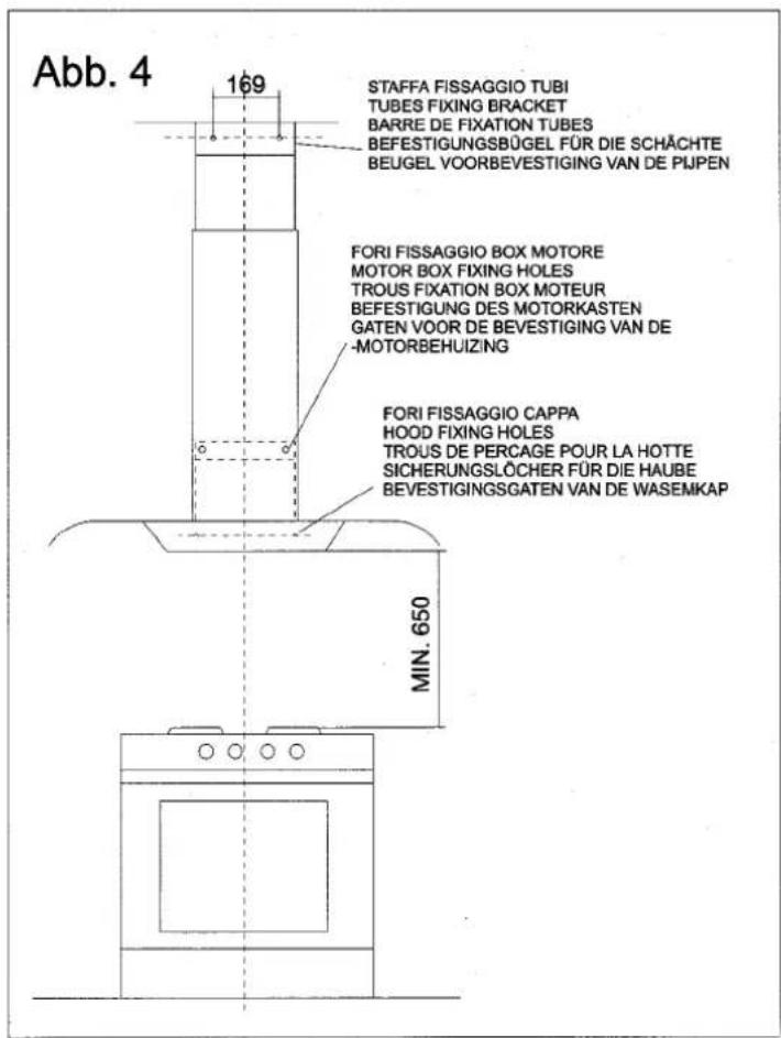 Abb. 4 169 STAFFA FISSAGGIO TUBI TUBES FIXING BRACKET BARRE DE FIXATION TUBES BEFESTIGUNGSBÜGEL FÜR DIE SCHÄCHTE BEUGEL VOORBEVESTIGING VAN DE PIJPN FORI FISSAGGIO BOX MOTORE MOTOR BOX FIXING HOLES TROUS FIXATION BOX MOTEUR BEFESTIGUNG DES MOTORKASTEN GATEN VOOR DE BEVESTIGING VAN DE -MOTORBEHUIZING FORI FISSAGGIO Cappa HOOD FIXING HOLES TROUS DE PERCAGE POUR LA HOTTE SICHERUNGSLÖCHER FÜR DIE HAUBE BEVESTIGINGSGATEN VAN DE WASEMKAP MIN. 650
