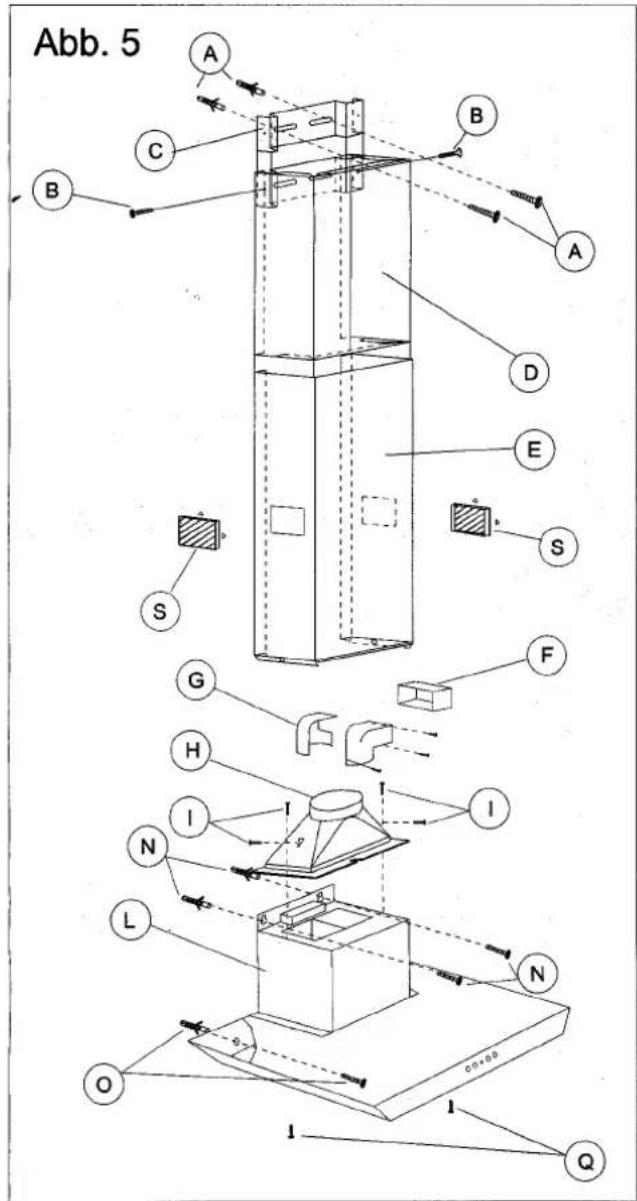 Abb. 5 A B C D E S F G H I N L O Q