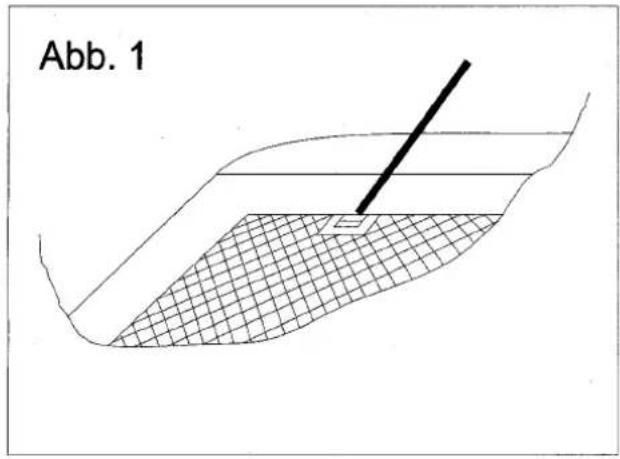 Abb. 1