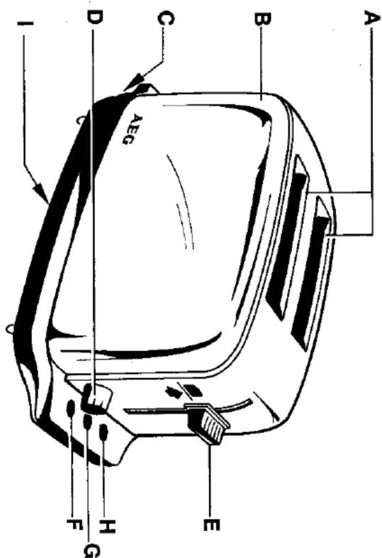 AEG AT250 - 1