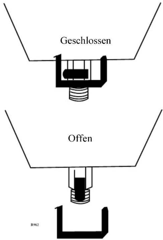 Geschlossen Offen B962