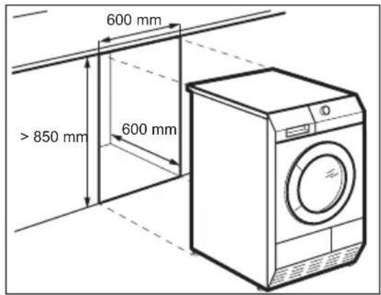 600 mm > 850 mm 600 mm