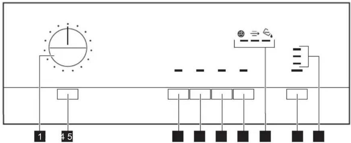 AEG T55770IH4 - BEDIENFELD - 1