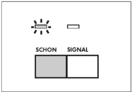 SCHON SIGNAL