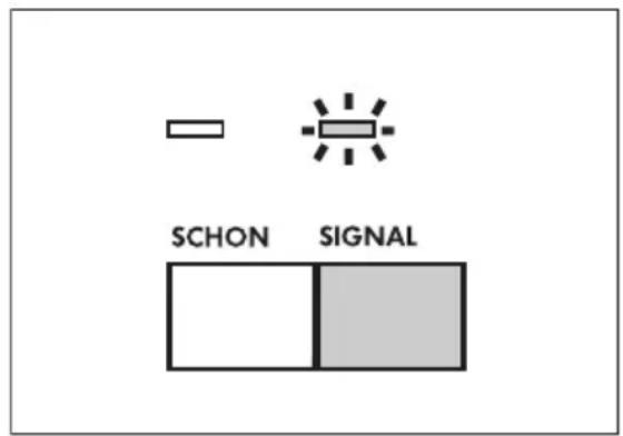 SCHON SIGNAL