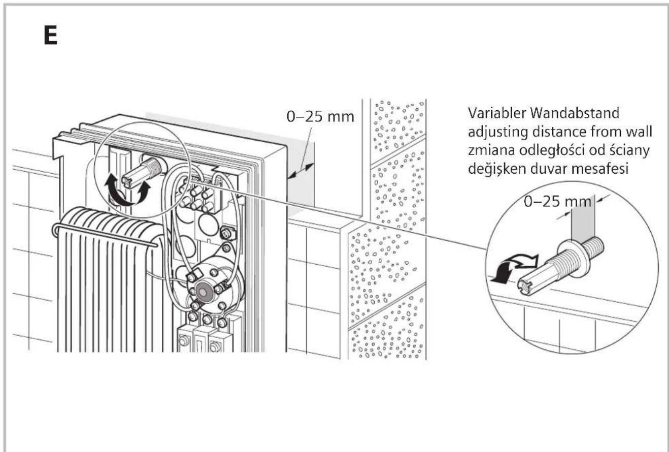 E 0–25 mm Variabler Wandabstand adjusting distance from wall zmiana odległości od ściany değişken duvar mesafesi 0–25 mm