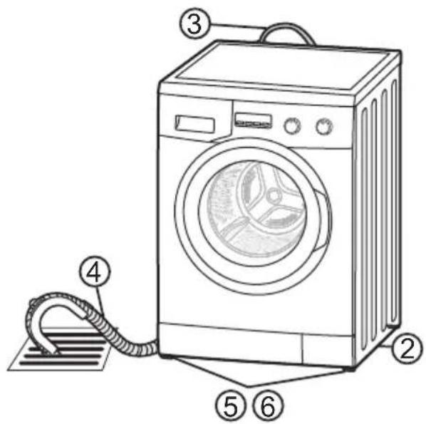 PANASONIC NA-A47VB4 - Installations-Checkliste - 1