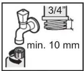 3/4" min. 10 mm