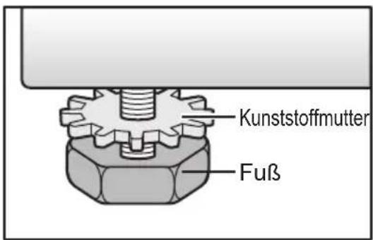 Kunststoffmutter Fuß