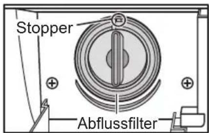 Stopper Abflussfilter