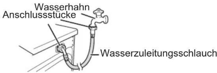 Wasserhahn Anschlussstücke Wasserzuleitungsschlauch