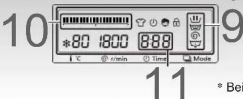 PANASONIC NA-147VA2 - Optionale Funktionen - 1