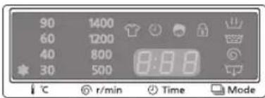 90 1400 60 1200 40 800 30 500 °C r/min Time Mode