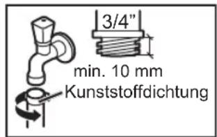 3/4" min. 10 mm Kunststoffdichtung