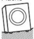 PANASONIC NA-147VA2 - ■ Der richtige Aufstellungsort für Ihre Waschmaschine - 3